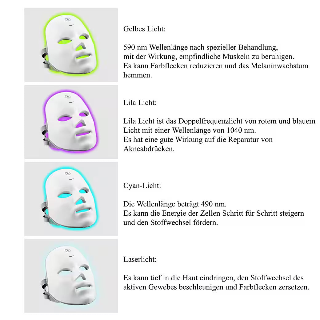 LED-Gesichtsmaske – Professionelle Lichttherapie für strahlende Haut