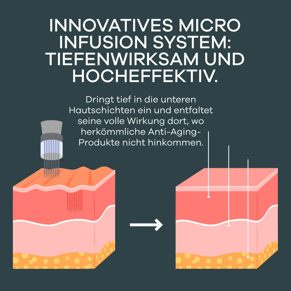 shinyface Micro Infusion System