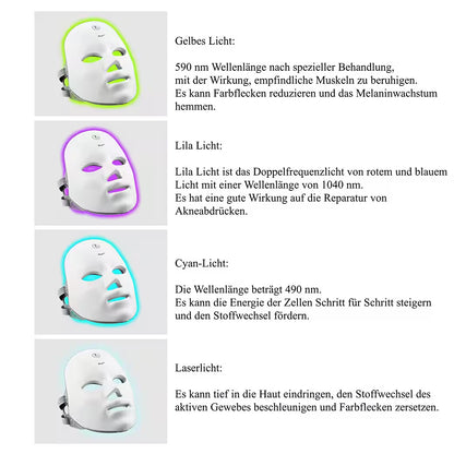 LED-Gesichtsmaske – Professionelle Lichttherapie für strahlende Haut