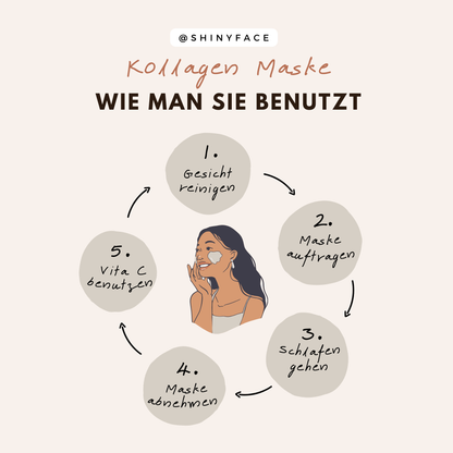 shinyface - Kollagen Maske für strahlende Haut